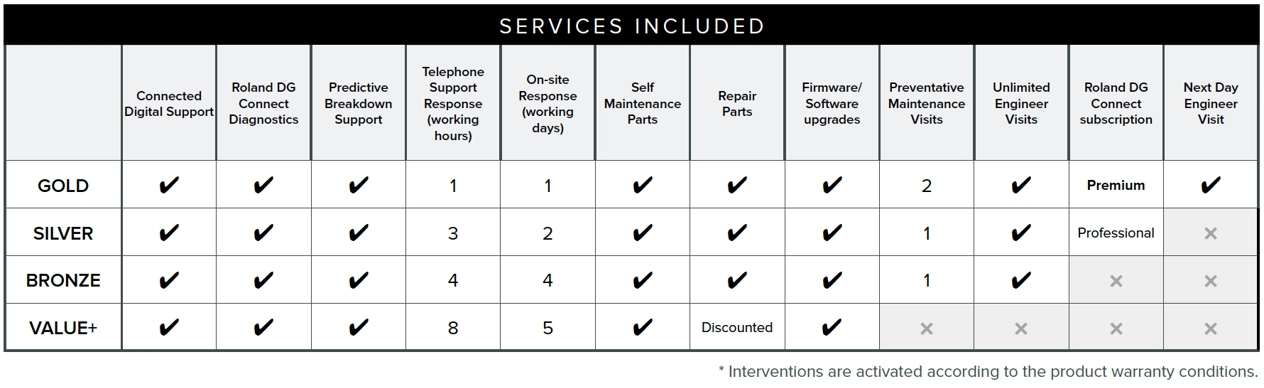 extended-warranties-updated